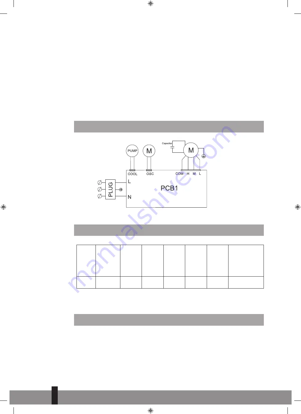 Qlima LK 2035 Operating Manual Download Page 52