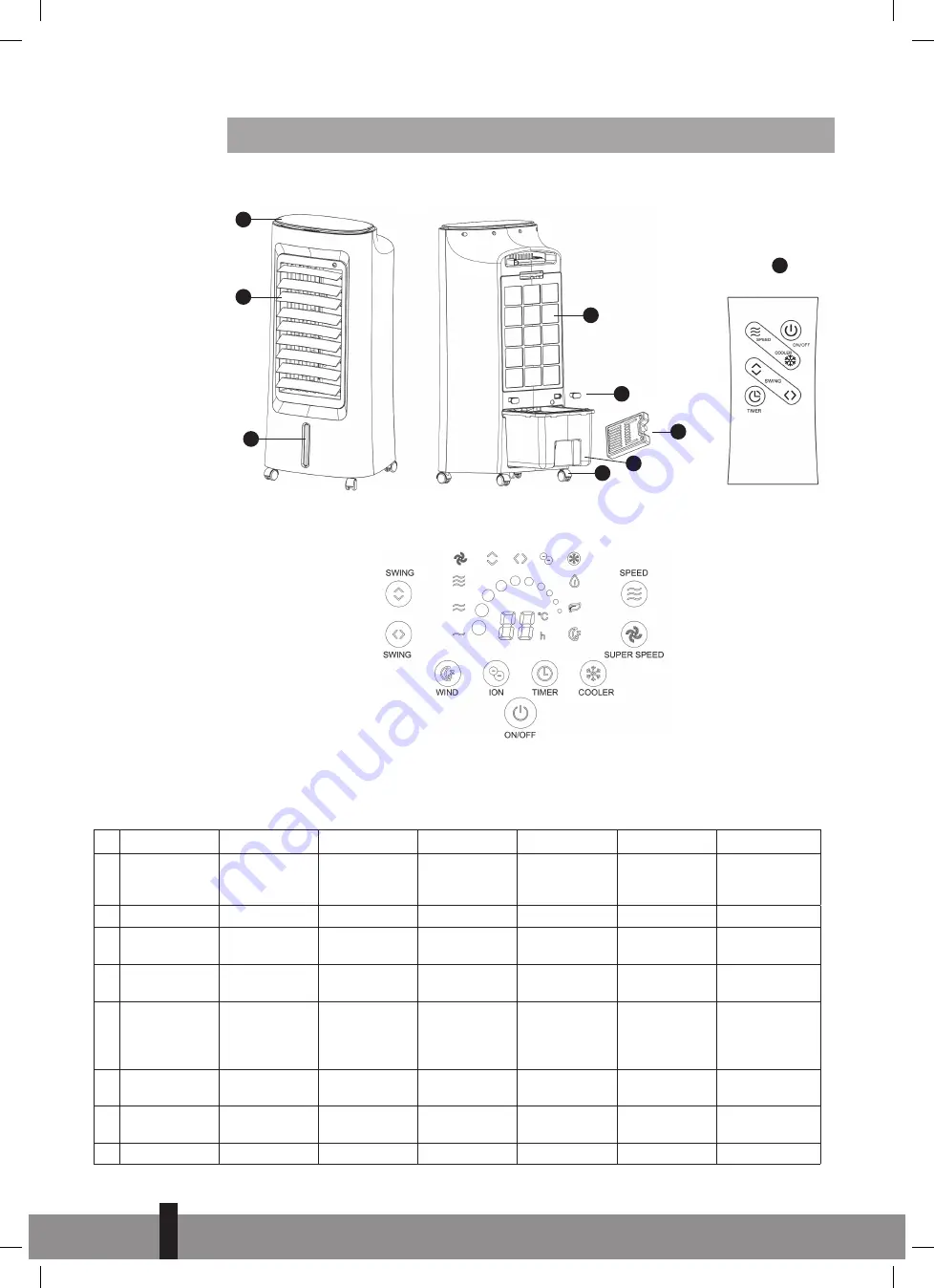 Qlima LK 3006 Скачать руководство пользователя страница 2