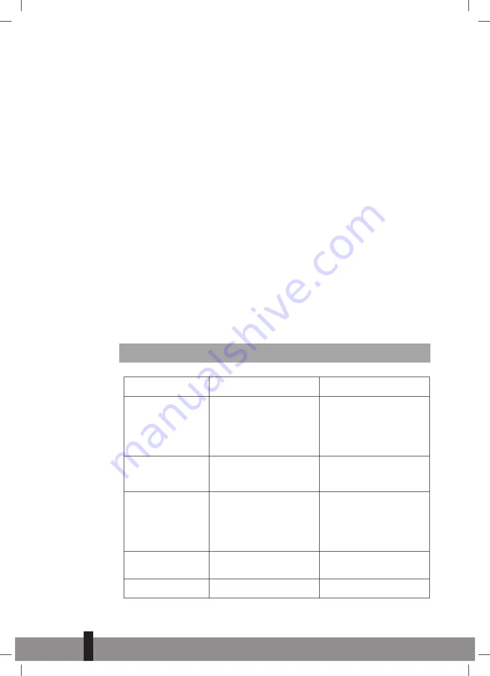 Qlima LK 3006 Operating Manual Download Page 14