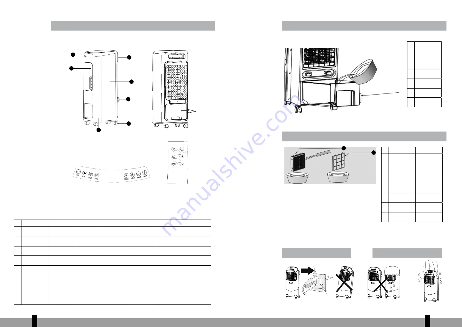 Qlima LK 5010 Operating Manual Download Page 2