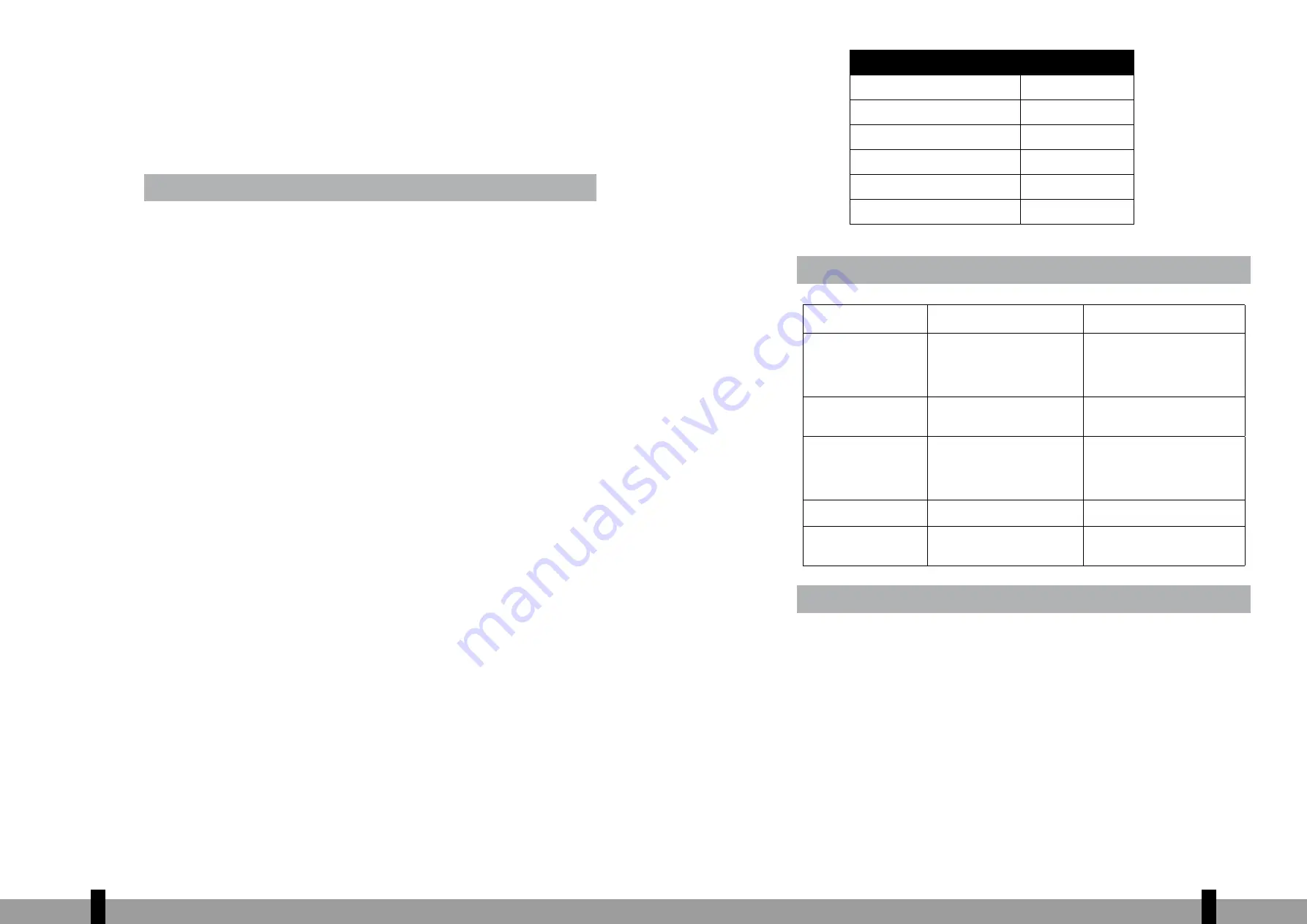 Qlima LK 5010 Operating Manual Download Page 35