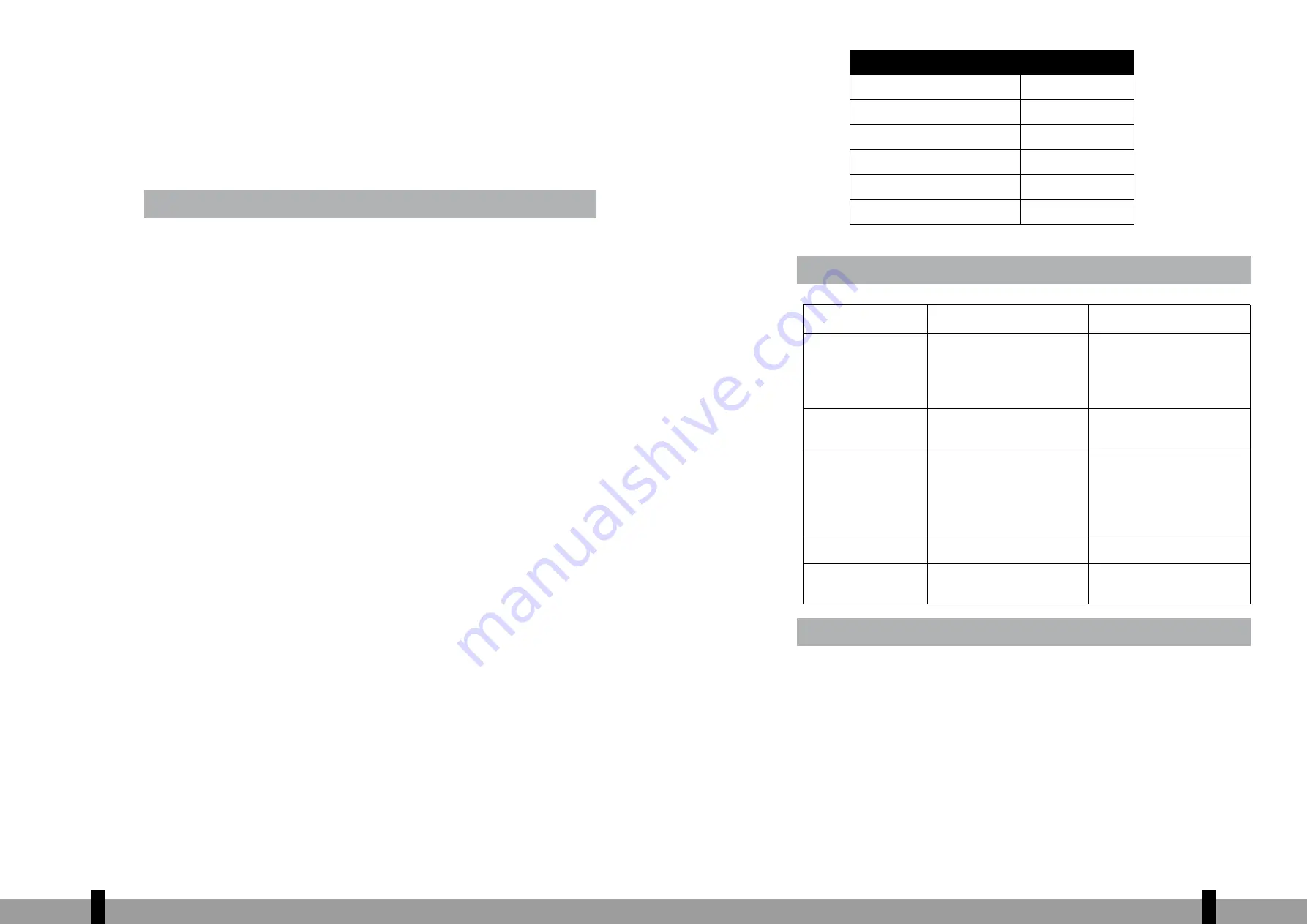 Qlima LK 5010 Operating Manual Download Page 42