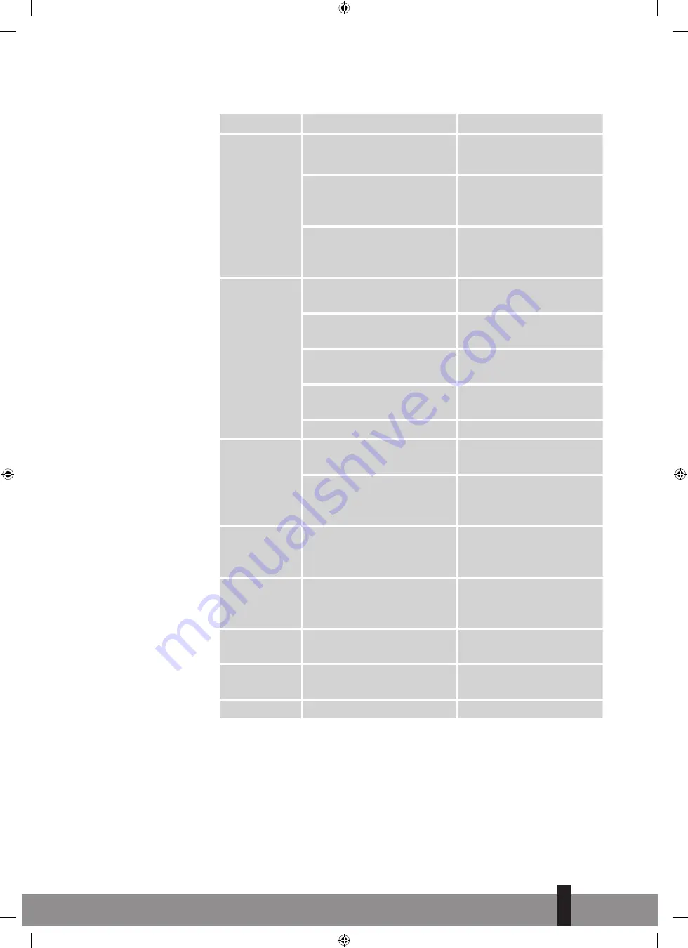 Qlima P 652 Operating Manual Download Page 71