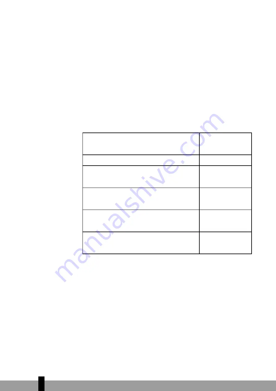 Qlima PES 7125 Operating Manual Download Page 80