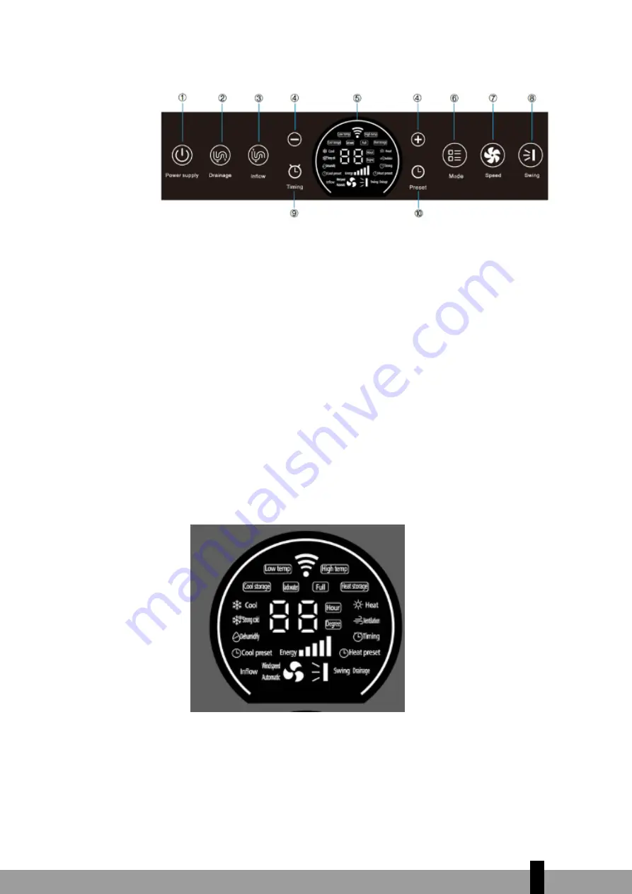 Qlima PES 7125 Operating Manual Download Page 167