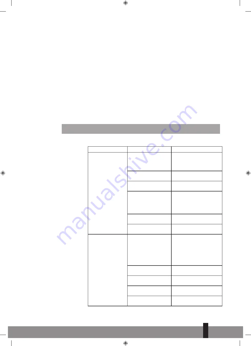 Qlima PGC 3009 Скачать руководство пользователя страница 19