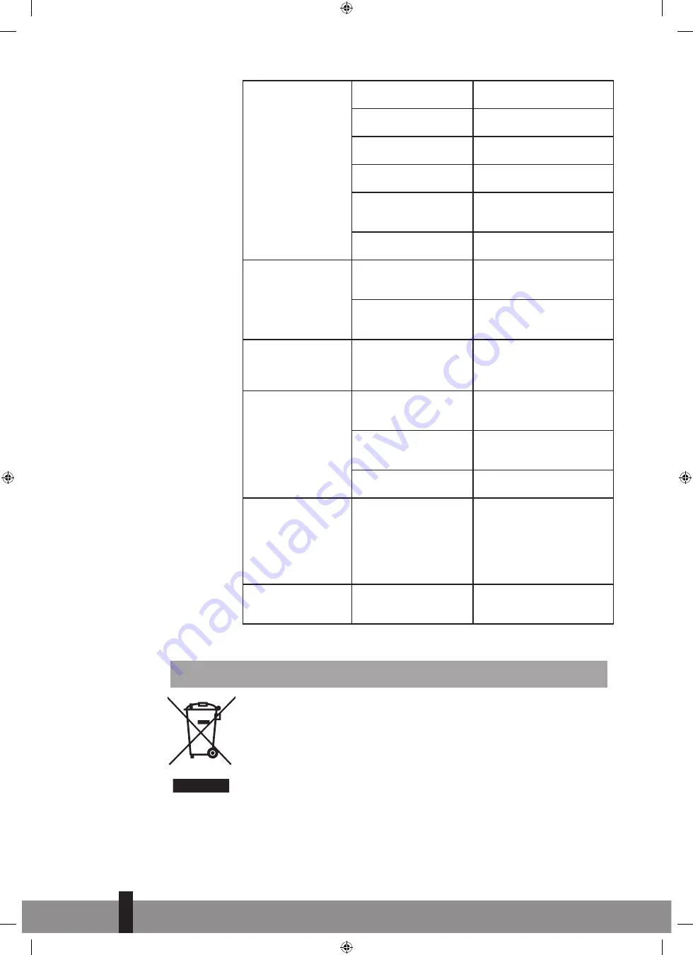 Qlima PGC 3009 Скачать руководство пользователя страница 20