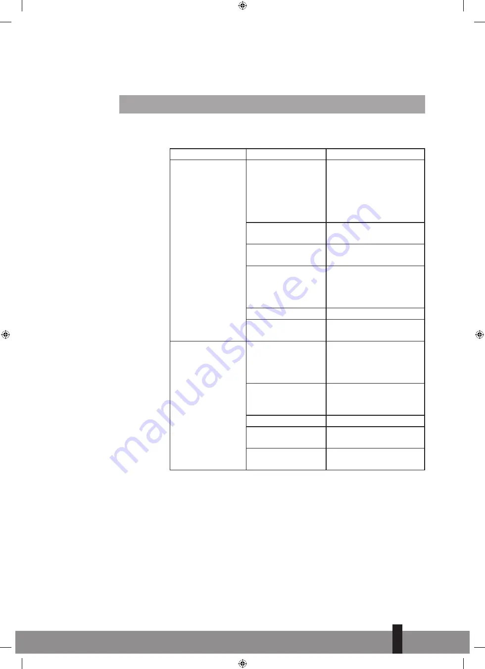 Qlima PGC 3009 Operating Manual Download Page 59