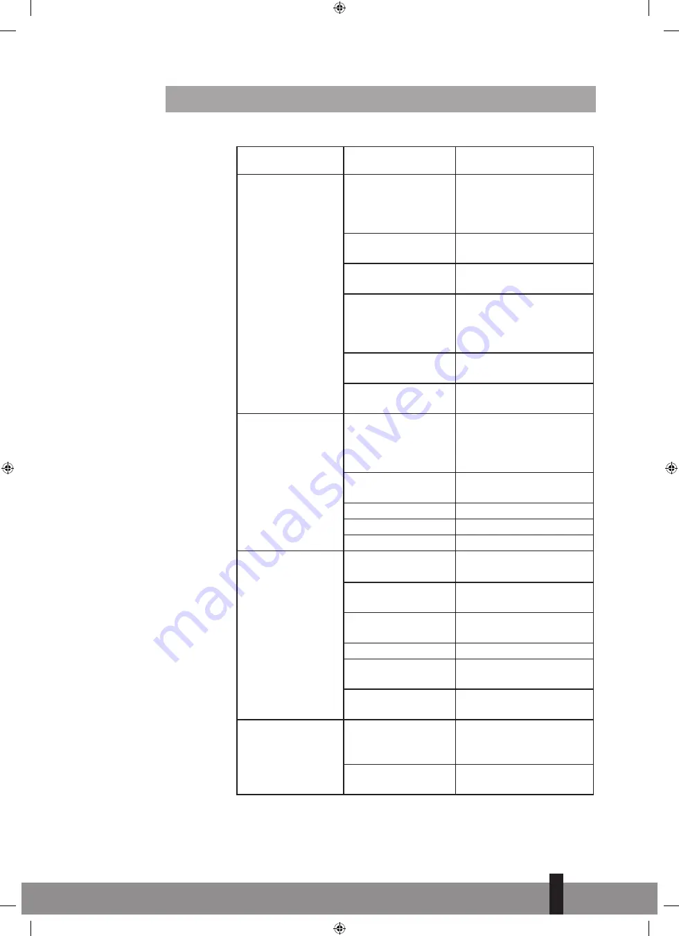 Qlima PGC 3009 Operating Manual Download Page 111