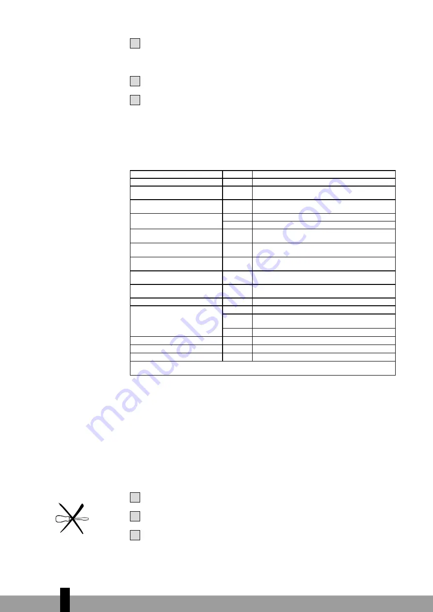 Qlima R 7327S C Operating Manual Download Page 12