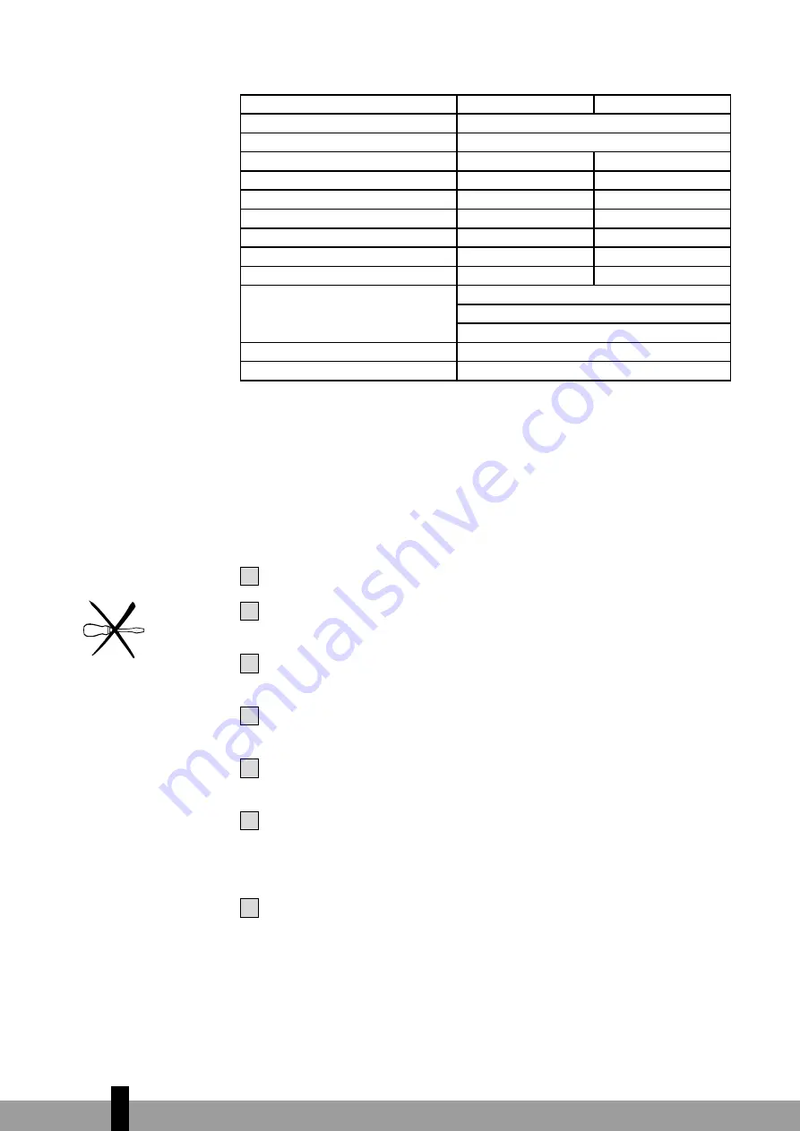 Qlima R4224TC Operating Manual Download Page 96