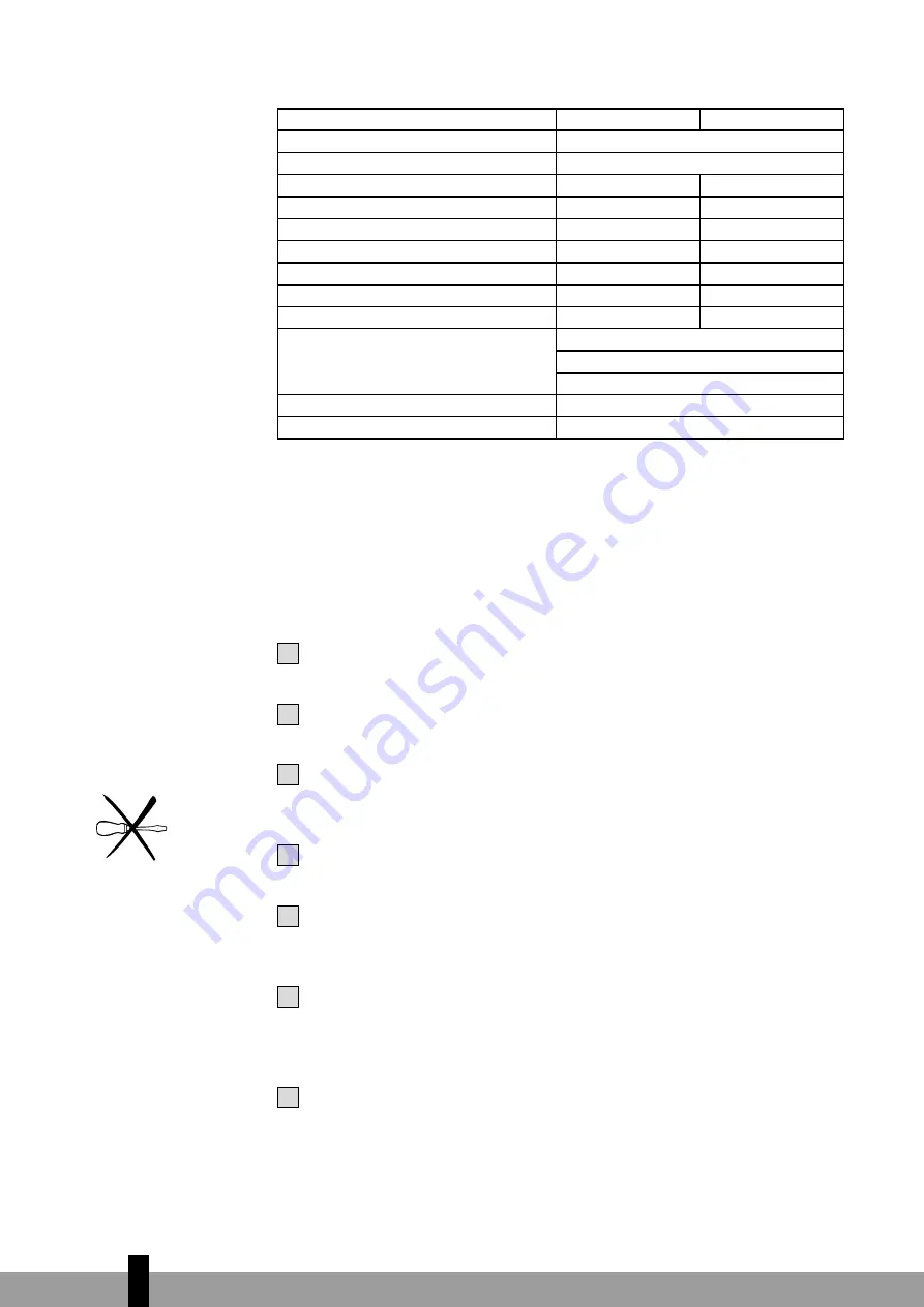 Qlima R4224TC Operating Manual Download Page 132