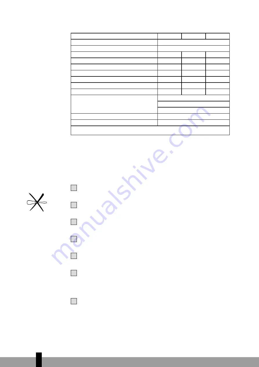 Qlima R7224C Скачать руководство пользователя страница 144