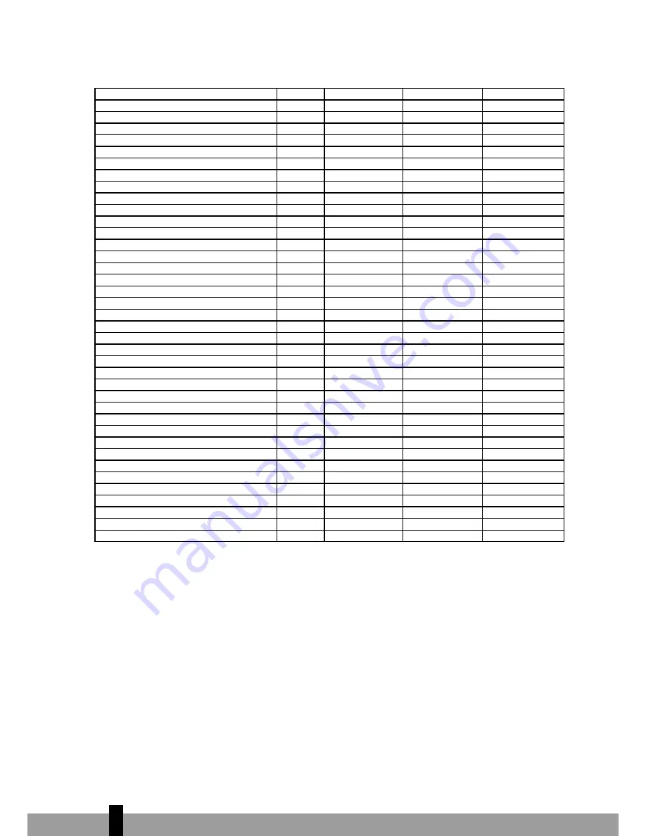 Qlima S 3628 Operating Manual Download Page 90