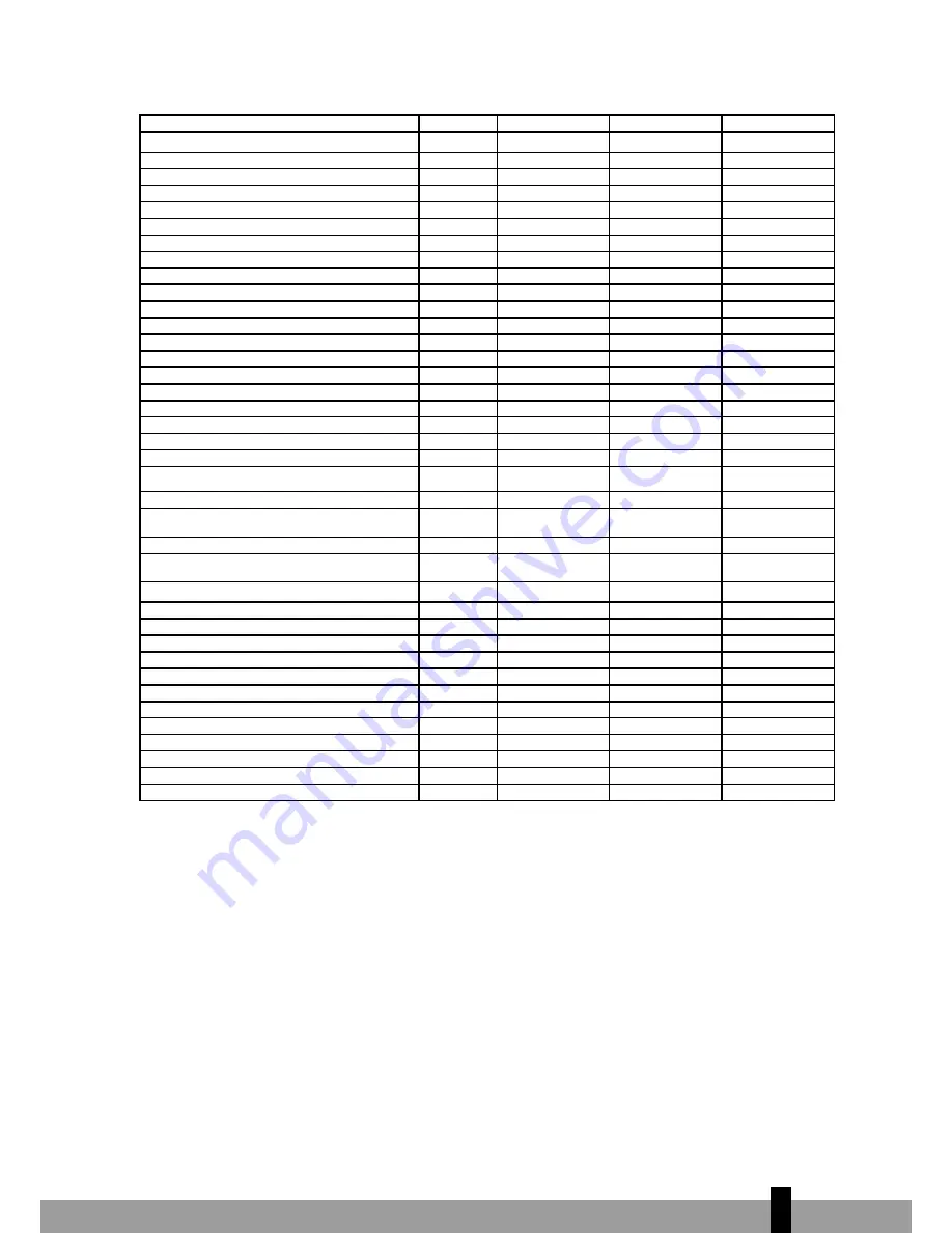 Qlima S 3628 Operating Manual Download Page 159