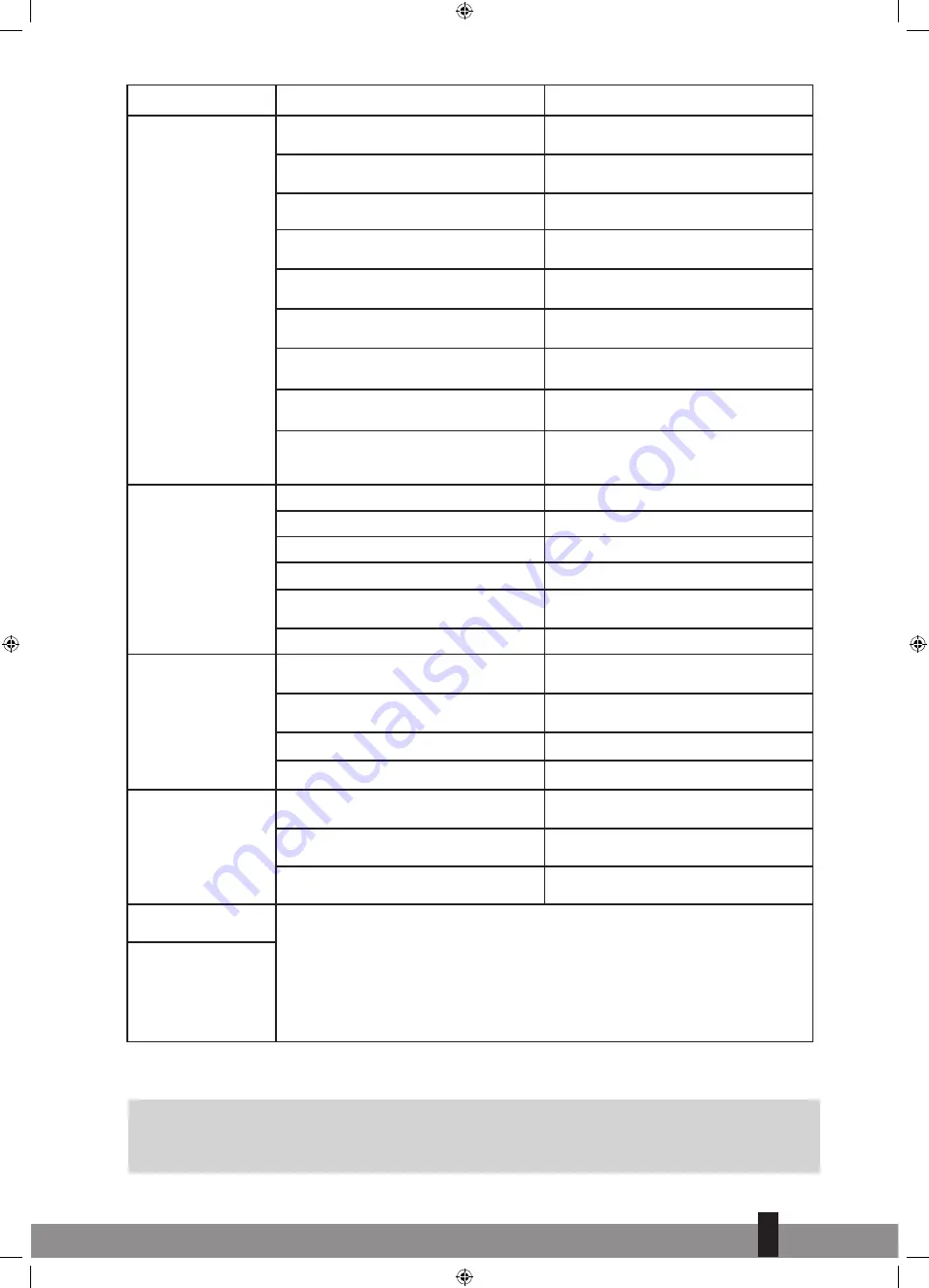 Qlima S-4626 Operating Manual Download Page 55