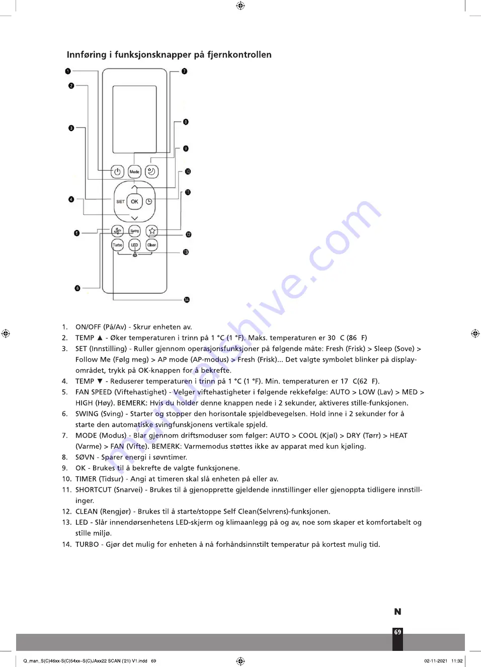 Qlima S-4626 Скачать руководство пользователя страница 69