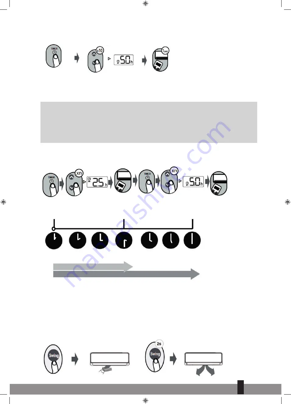 Qlima S-4626 Operating Manual Download Page 73