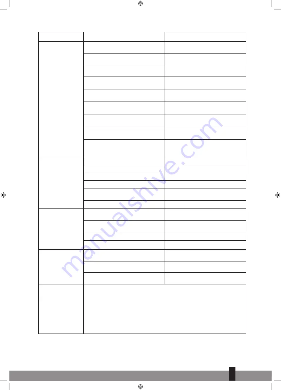 Qlima S-4626 Operating Manual Download Page 83