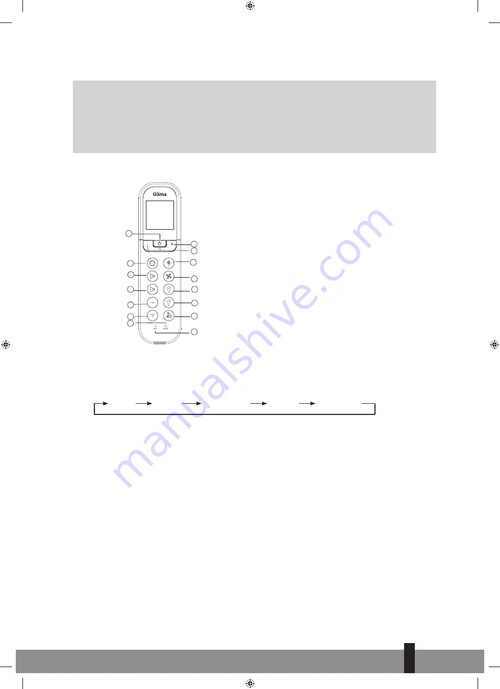 Qlima S 5125 B Operating Manual Download Page 9