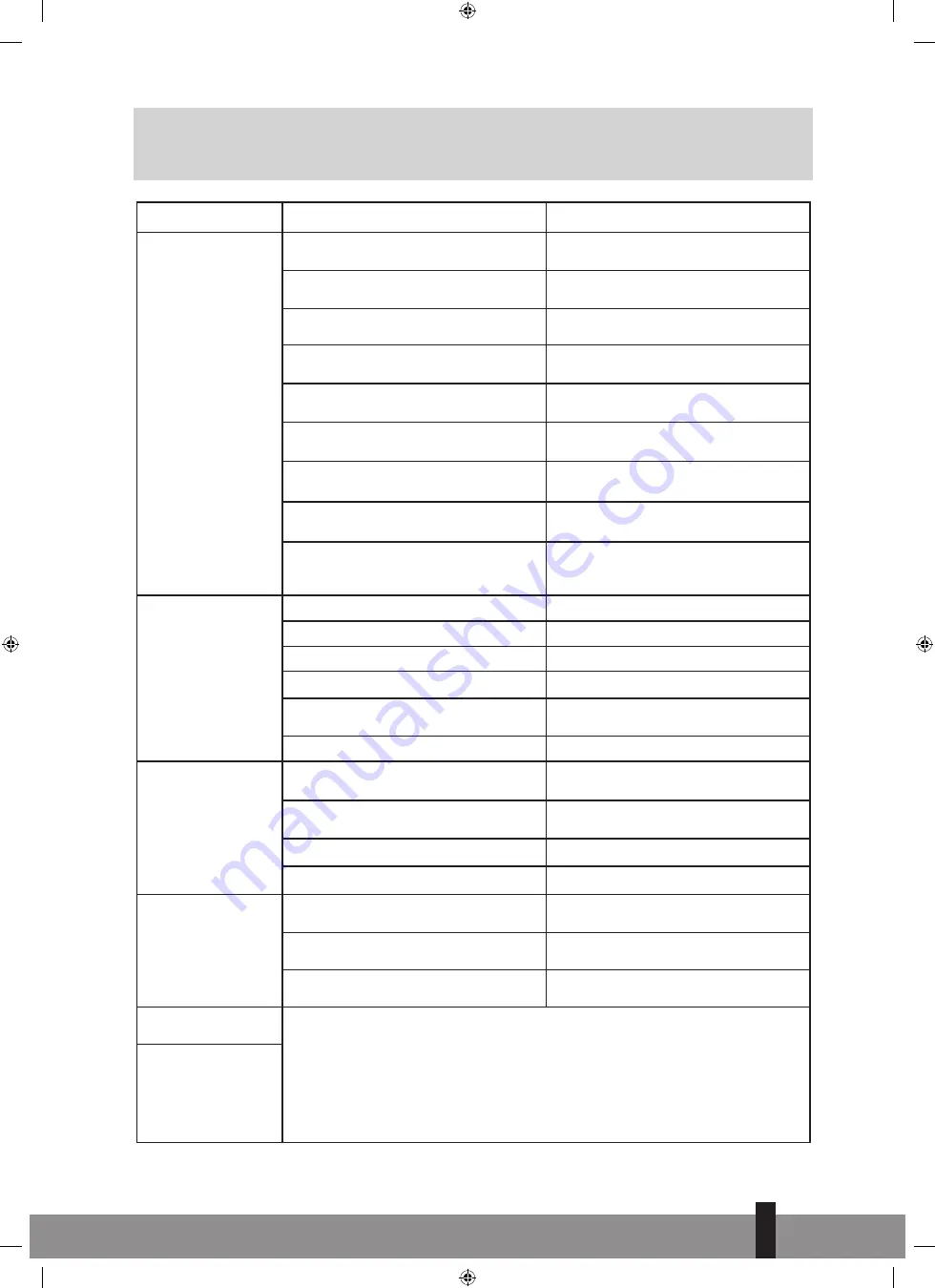 Qlima S 5125 B Operating Manual Download Page 43