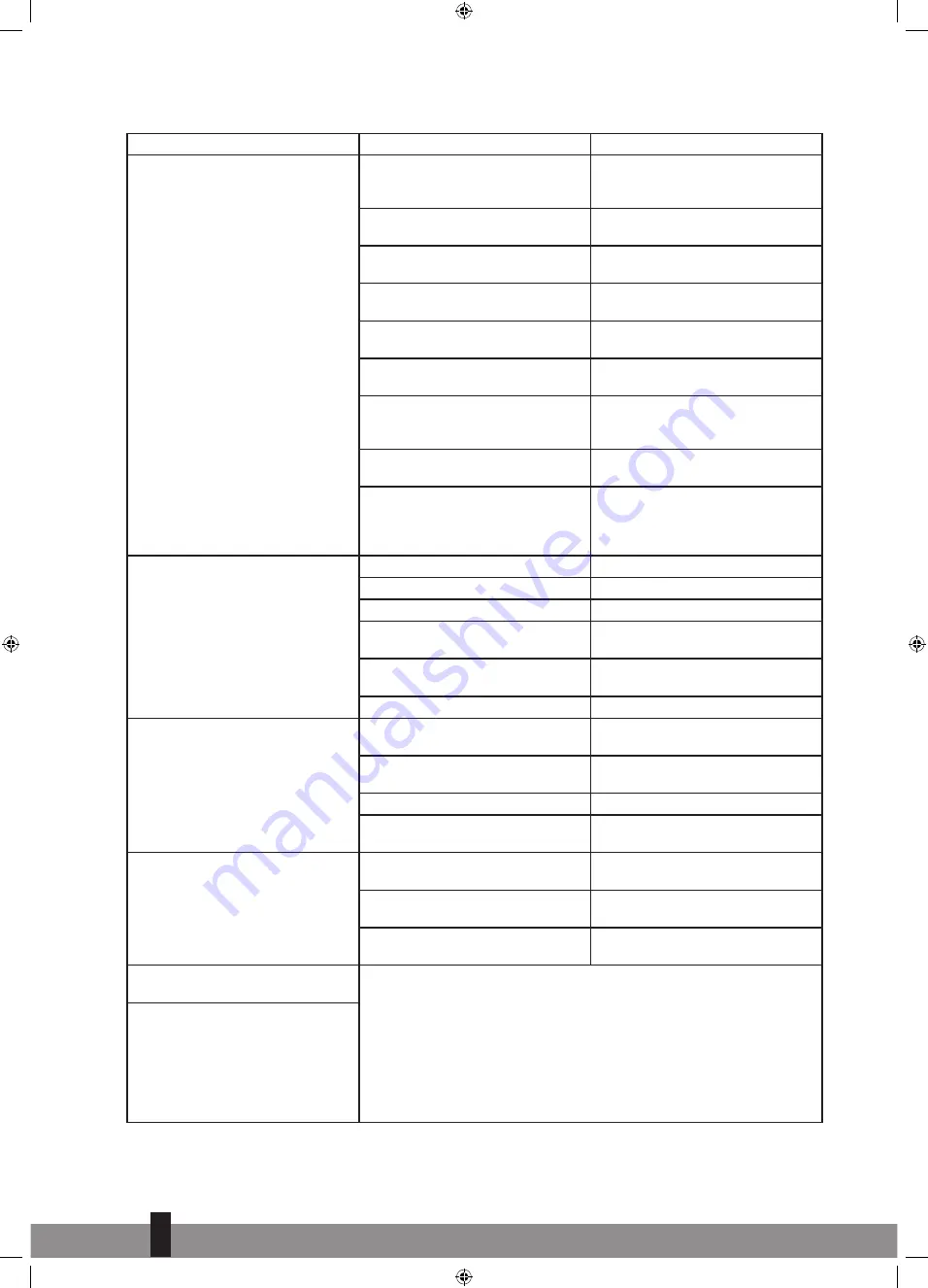 Qlima S-6035 Operating Manual Download Page 20