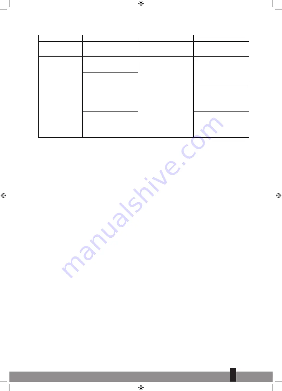 Qlima S-6035 Operating Manual Download Page 101