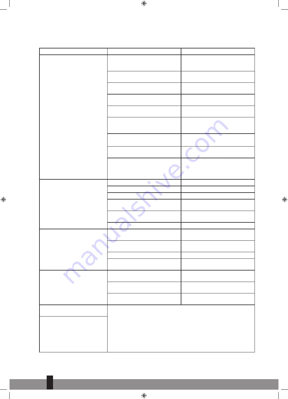 Qlima S-6035 Operating Manual Download Page 240