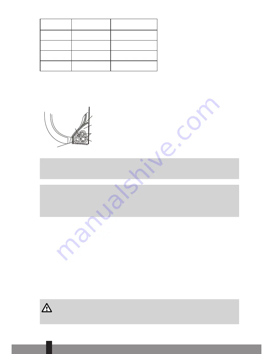 Qlima S(C) 33xx Installation Manual Download Page 156