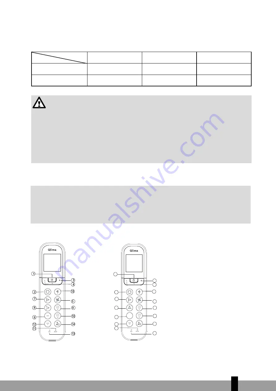 Qlima S-JAxx19 Series Operating Manual Download Page 13