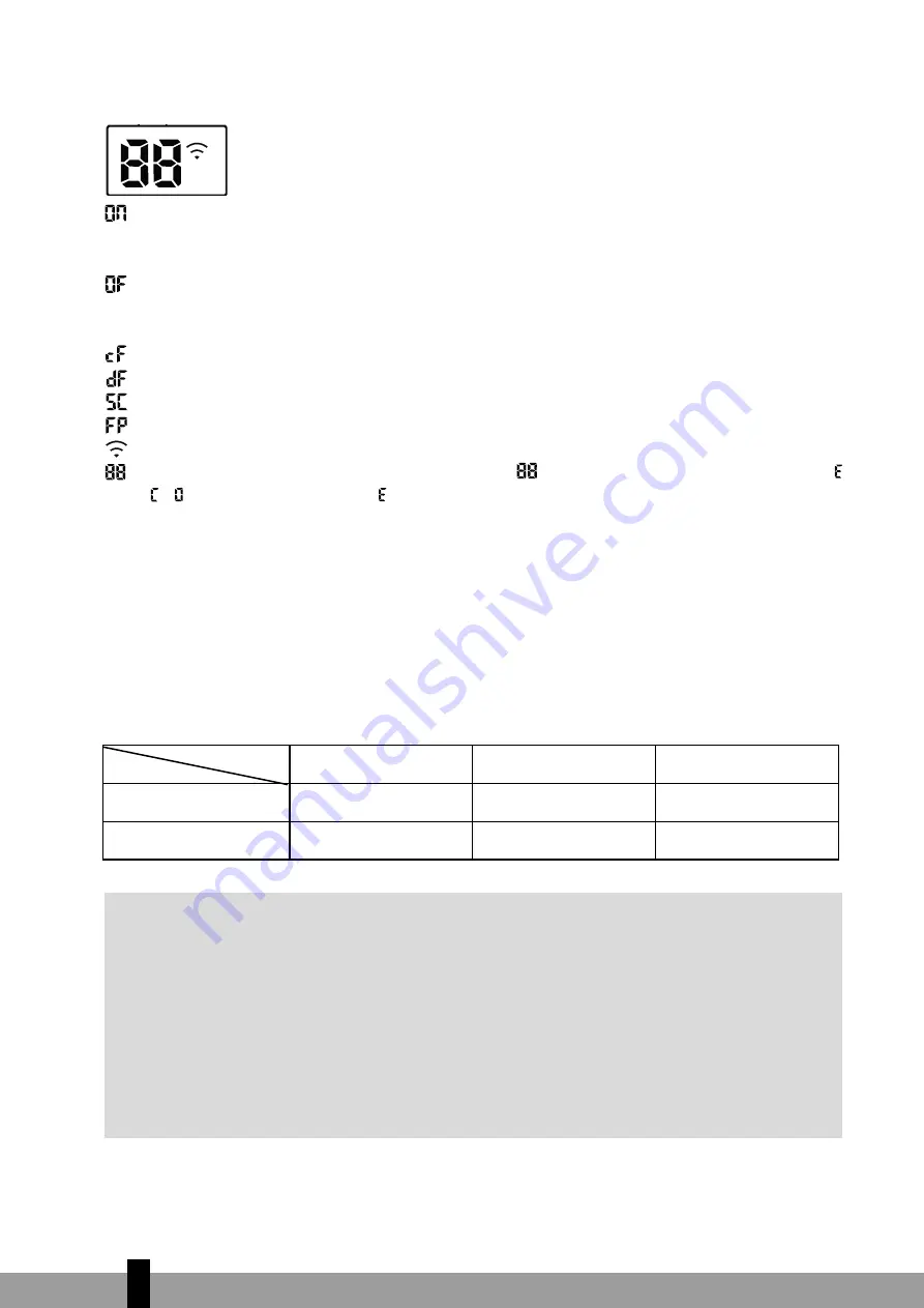 Qlima S-JAxx19 Series Operating Manual Download Page 38