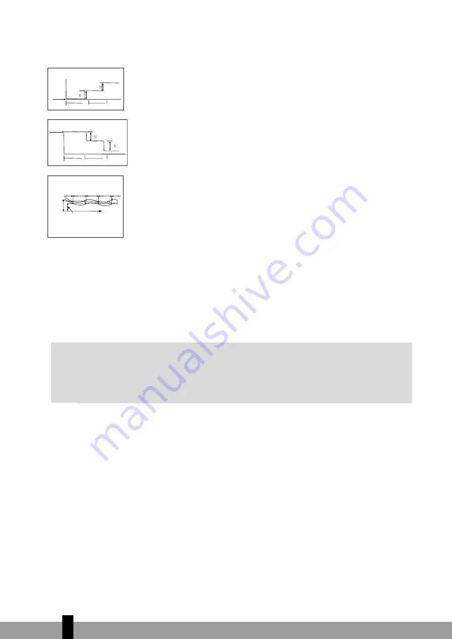 Qlima S-JAxx19 Series Operating Manual Download Page 72