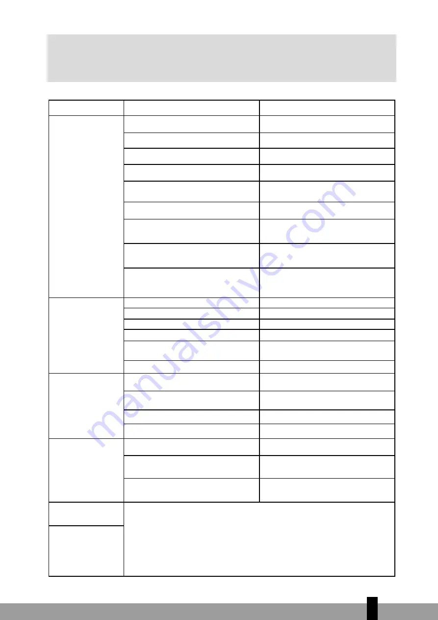 Qlima S-JAxx19 Series Operating Manual Download Page 77