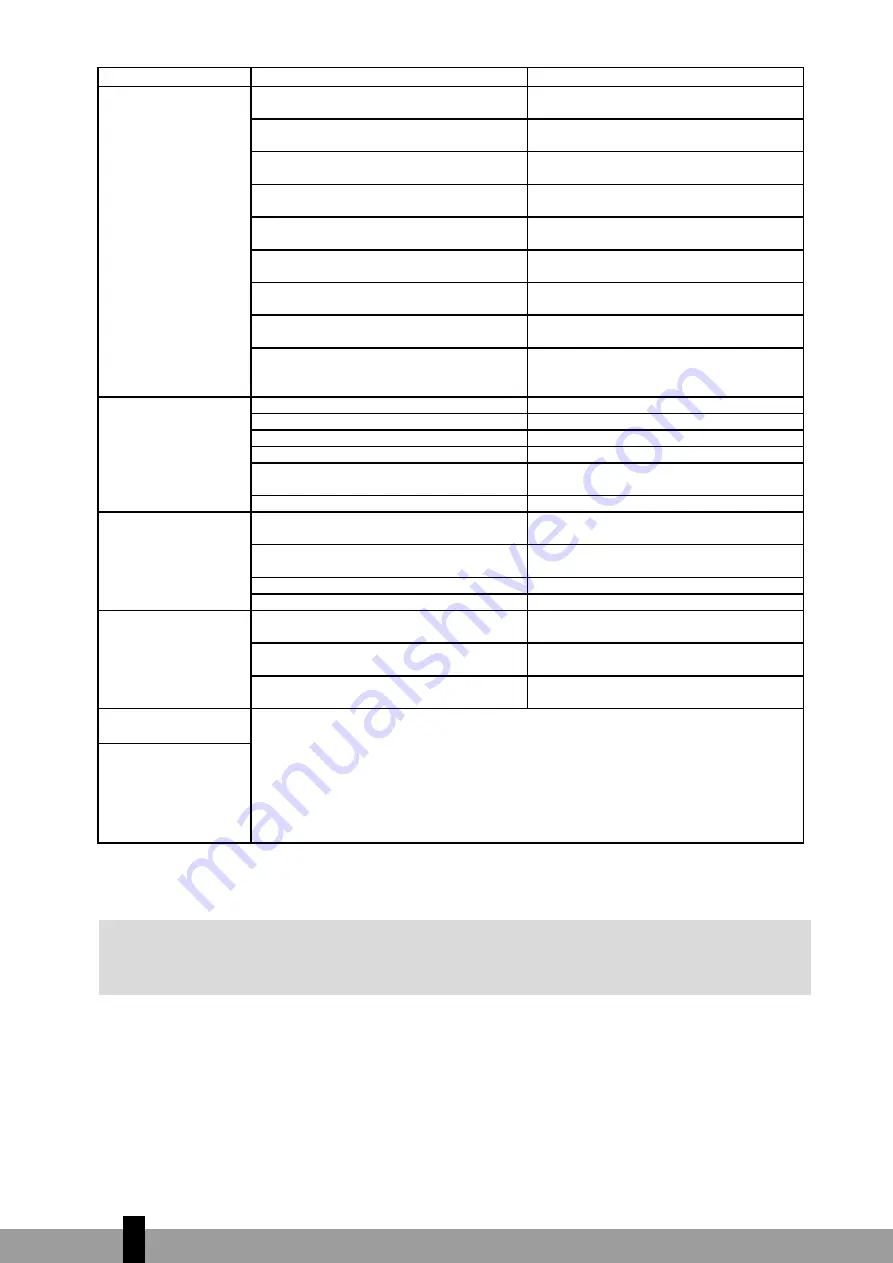 Qlima S-JAxx19 Series Operating Manual Download Page 102