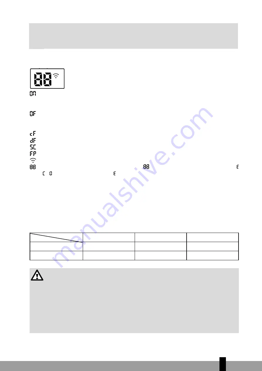 Qlima S-JAxx19 Series Operating Manual Download Page 115