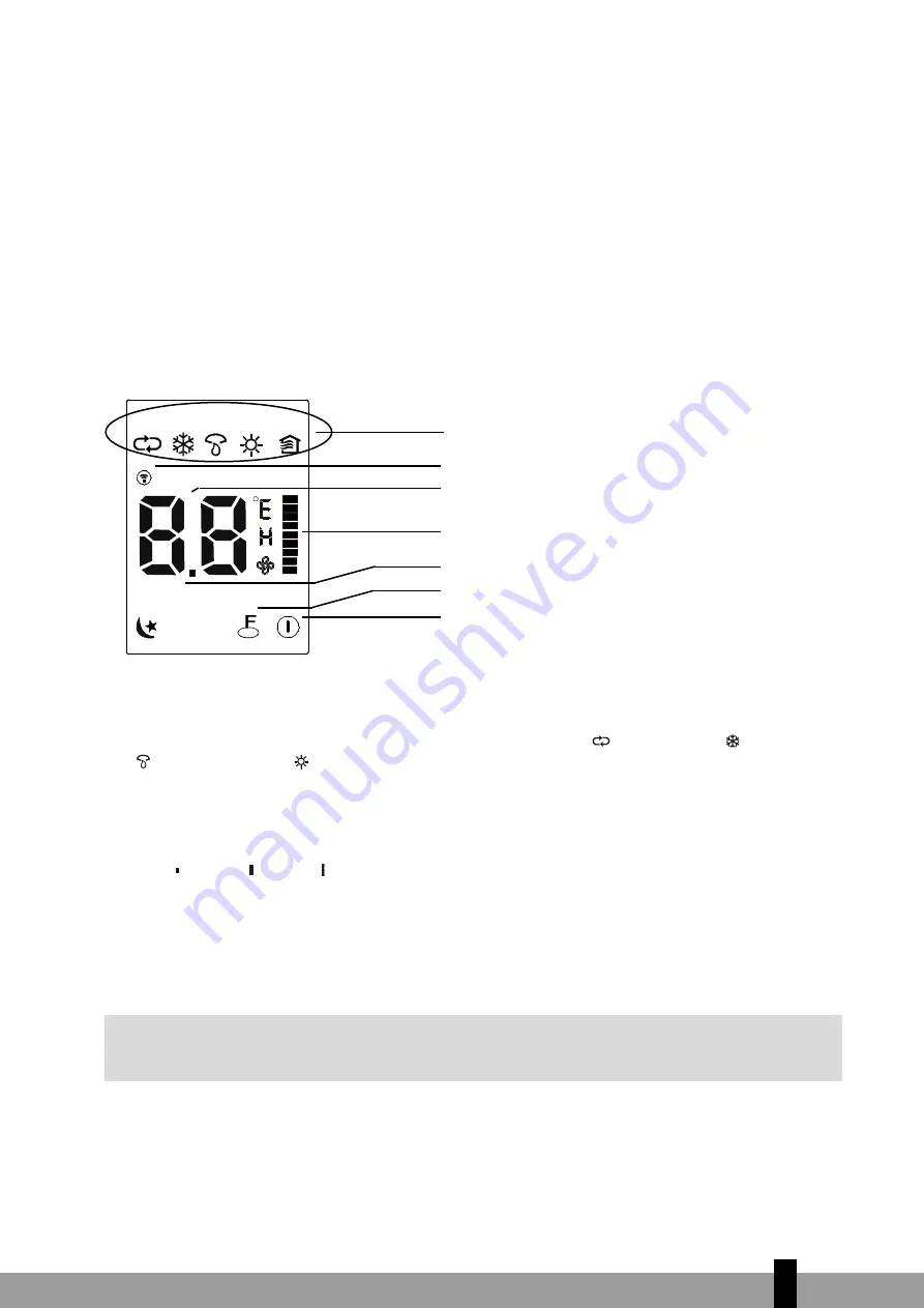 Qlima S-JAxx19 Series Operating Manual Download Page 143