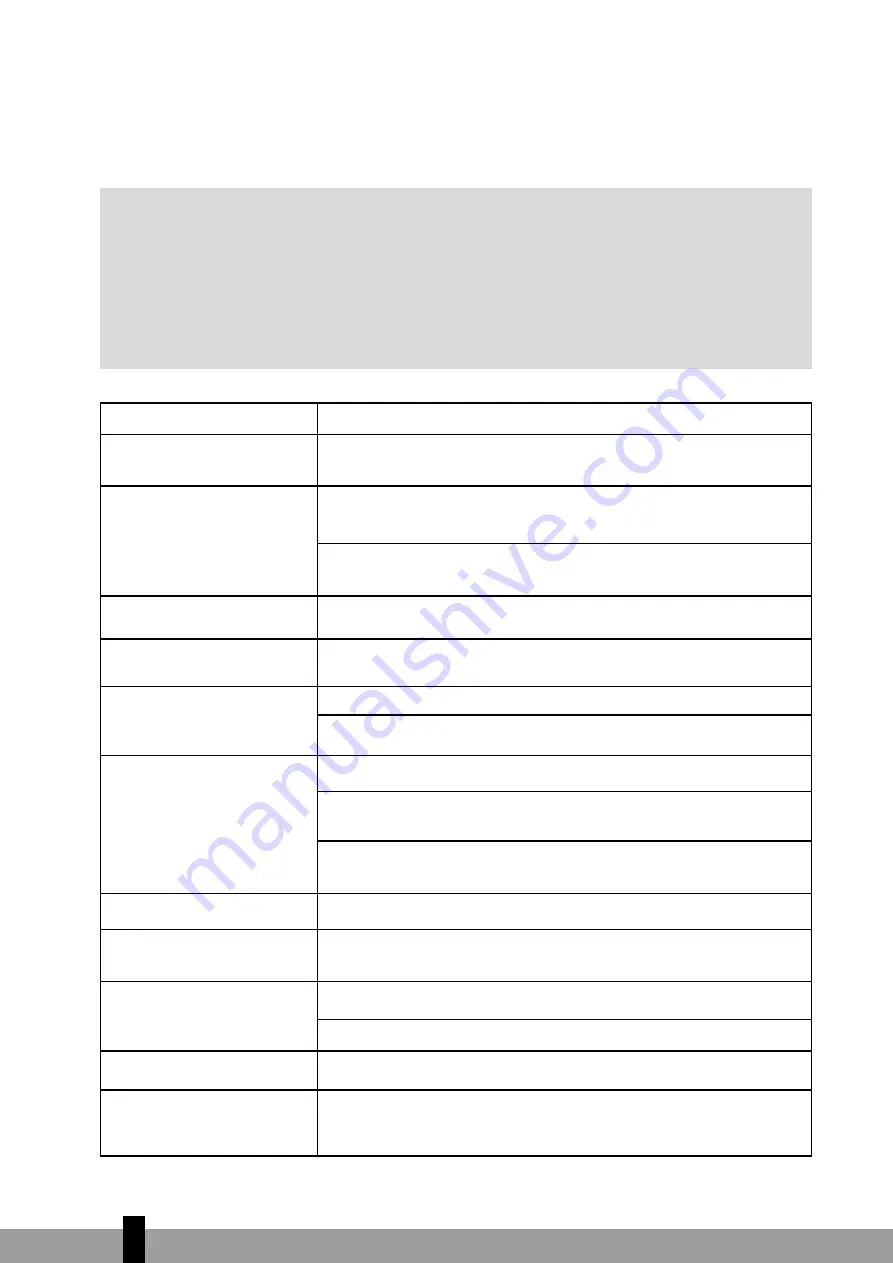 Qlima S-JAxx19 Series Operating Manual Download Page 178