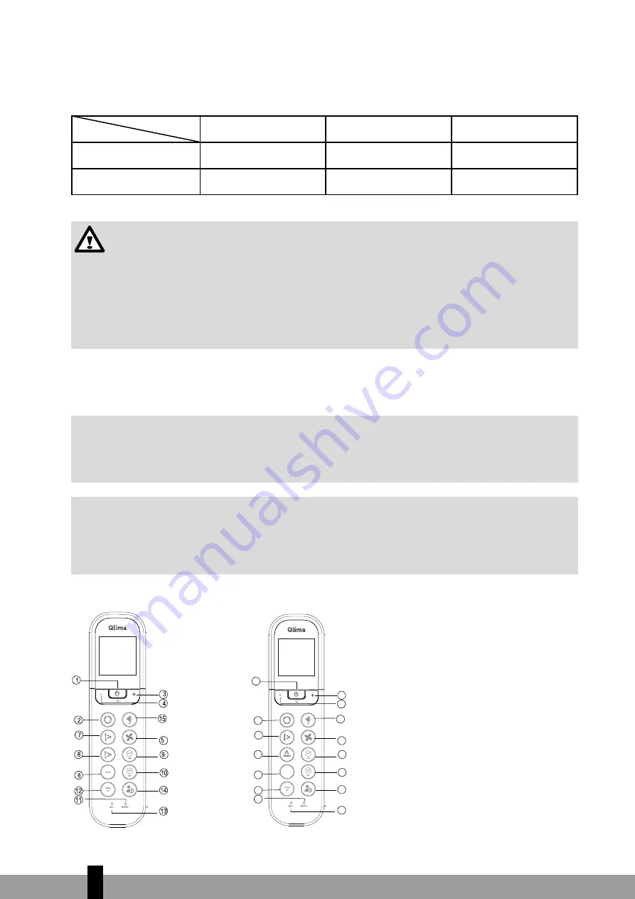 Qlima S-JAxx19 Series Operating Manual Download Page 192