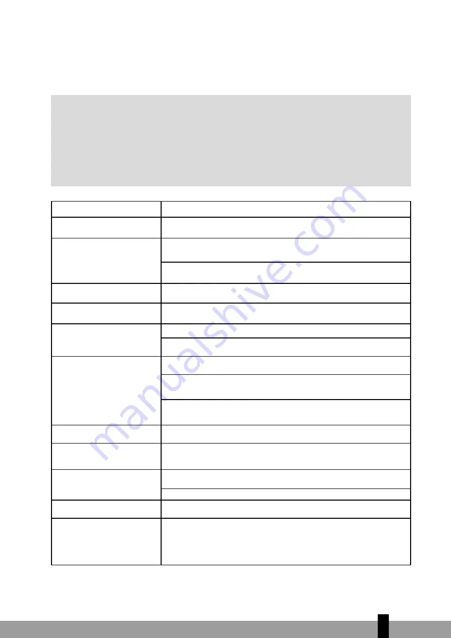 Qlima S-JAxx19 Series Operating Manual Download Page 203