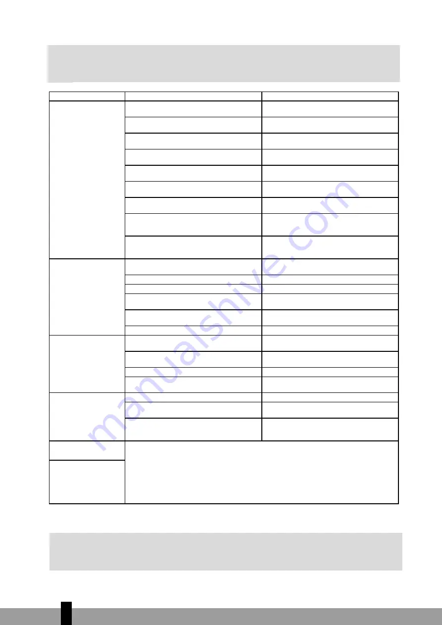 Qlima S-JAxx19 Series Operating Manual Download Page 204