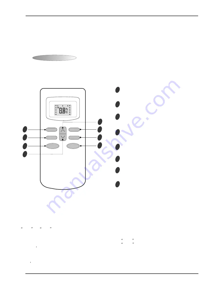 Qlima S1126 Service Manual Download Page 5