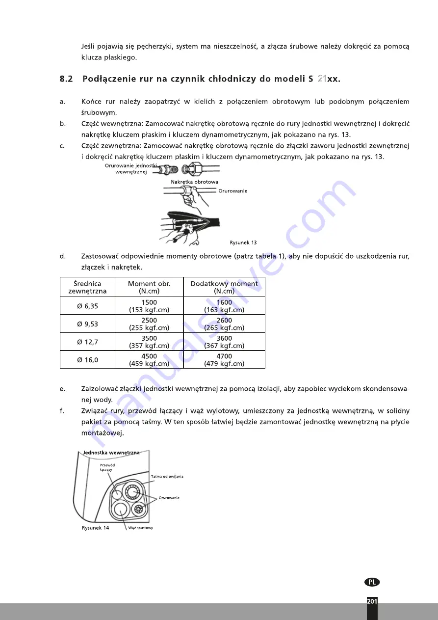 Qlima S2126 Installation Manual Download Page 201