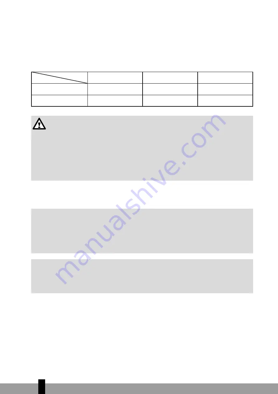 Qlima S46 Series Operating Manual Download Page 12