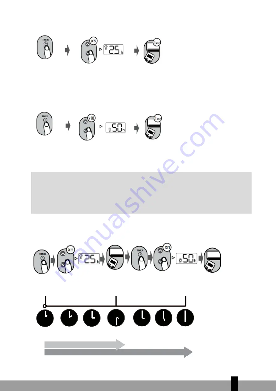 Qlima S46 Series Operating Manual Download Page 45