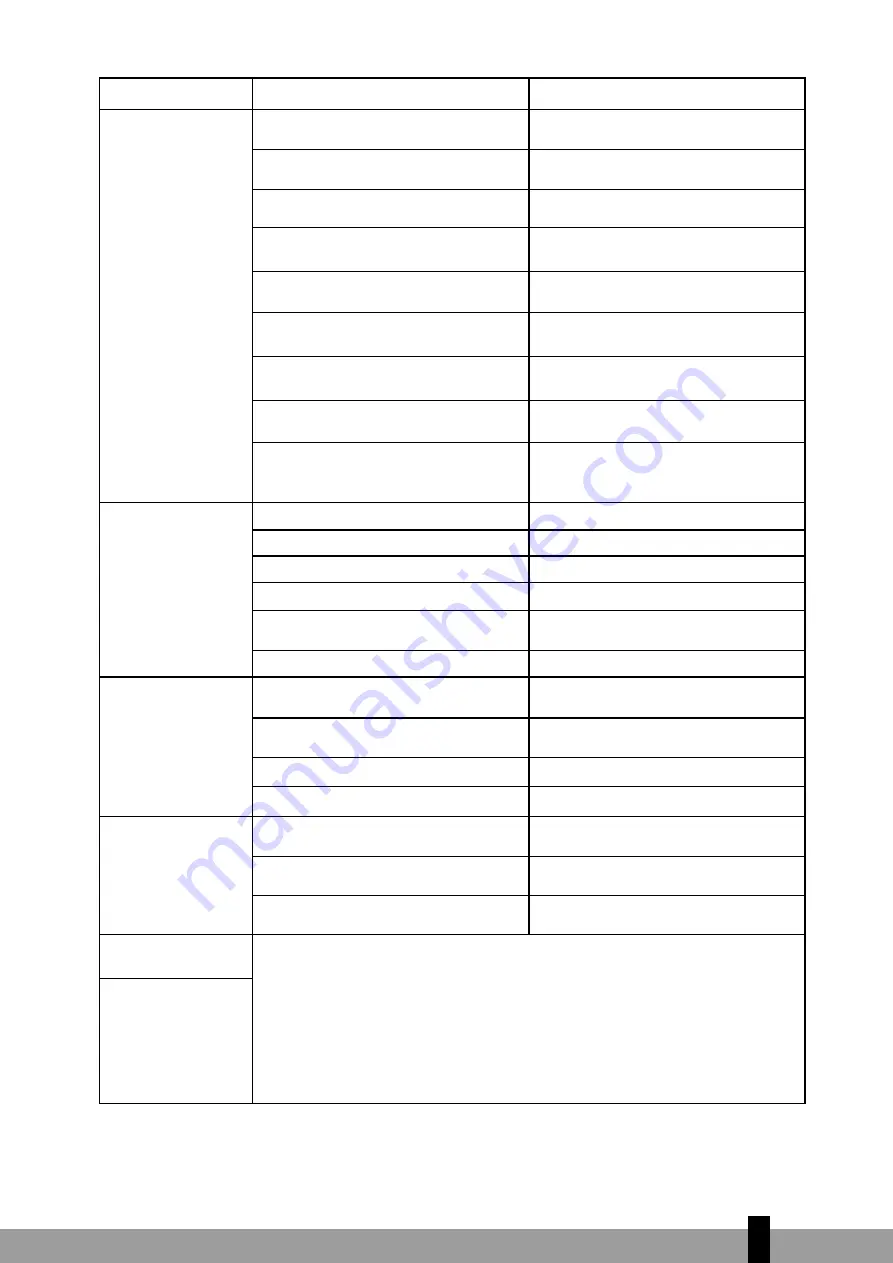 Qlima S46 Series Operating Manual Download Page 111