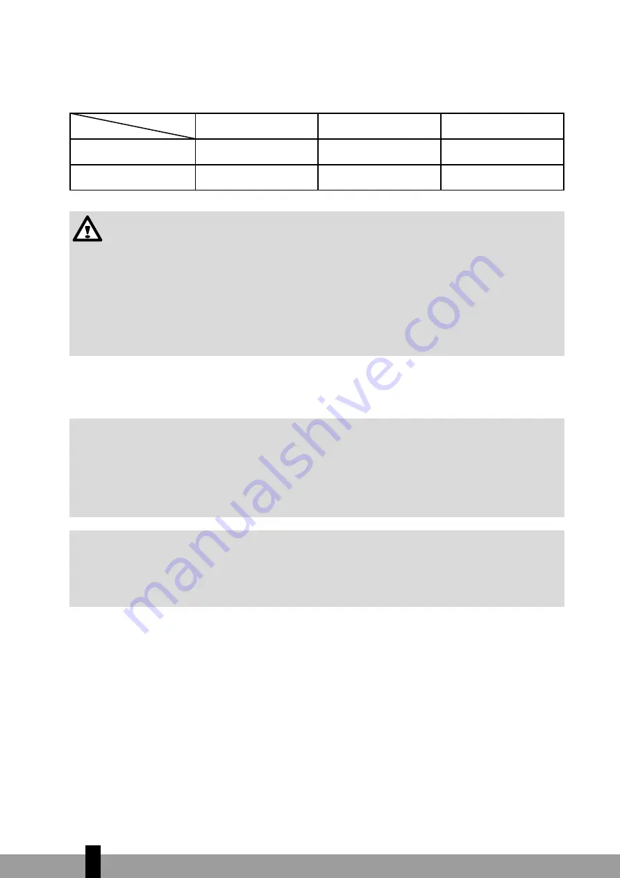 Qlima S46 Series Operating Manual Download Page 156