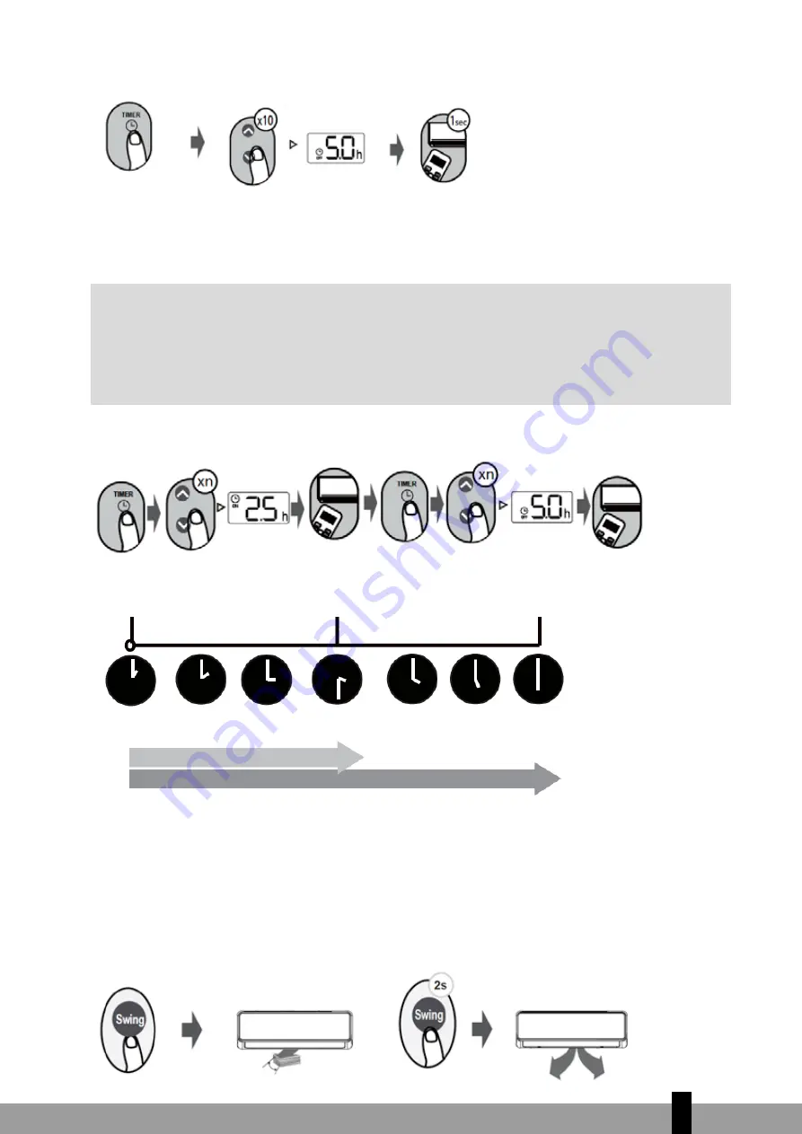 Qlima S46 Series Operating Manual Download Page 161