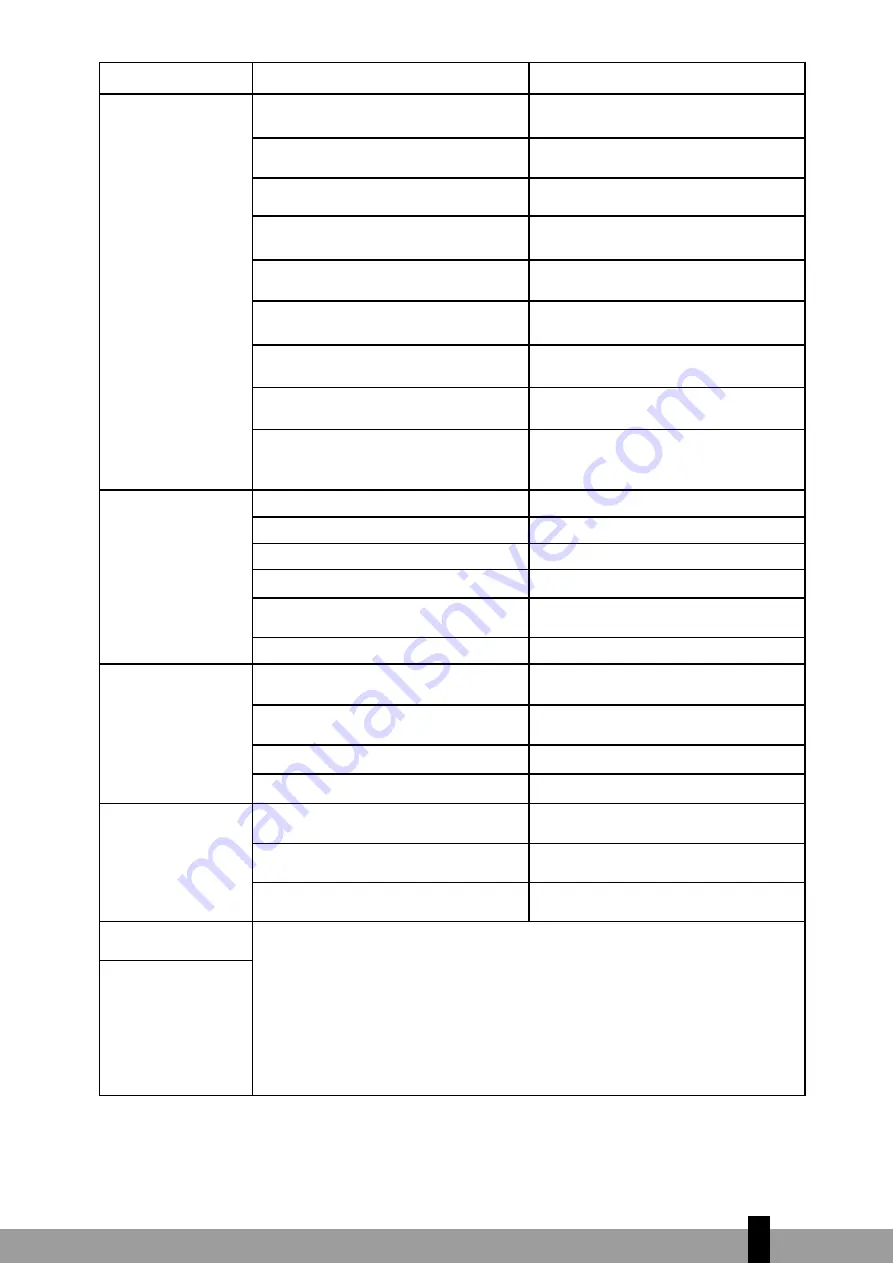 Qlima S46 Series Operating Manual Download Page 171