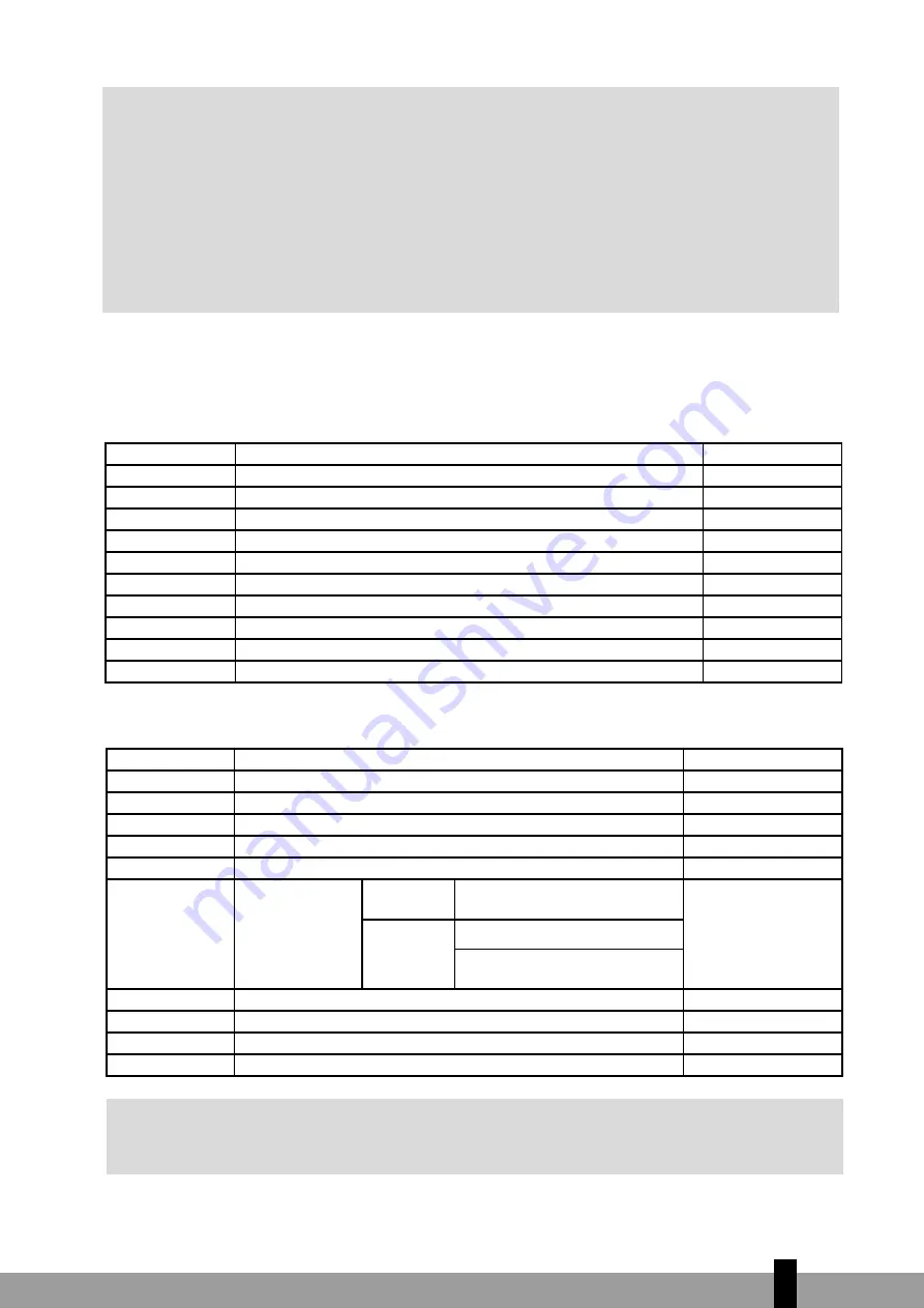 Qlima S5025 Installation Manual Download Page 147