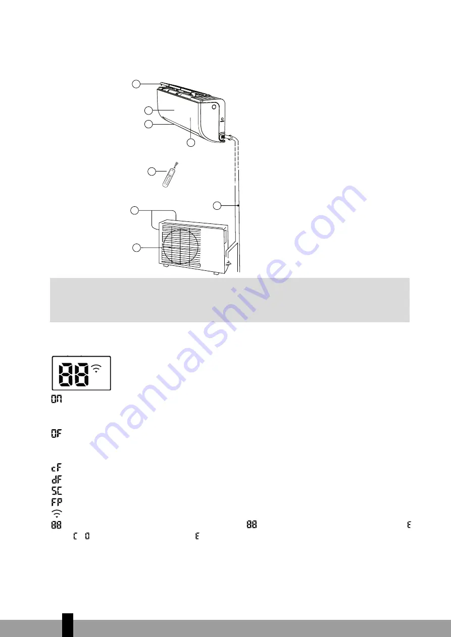 Qlima S5025 Operating Manual Download Page 104